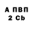 APVP крисы CK enamored _artemka